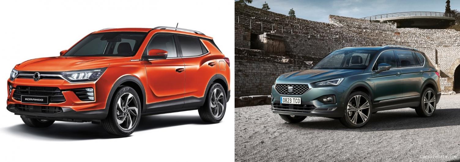 2022 Ssangyong Korando vs 2023 Seat Tarraco Comparison