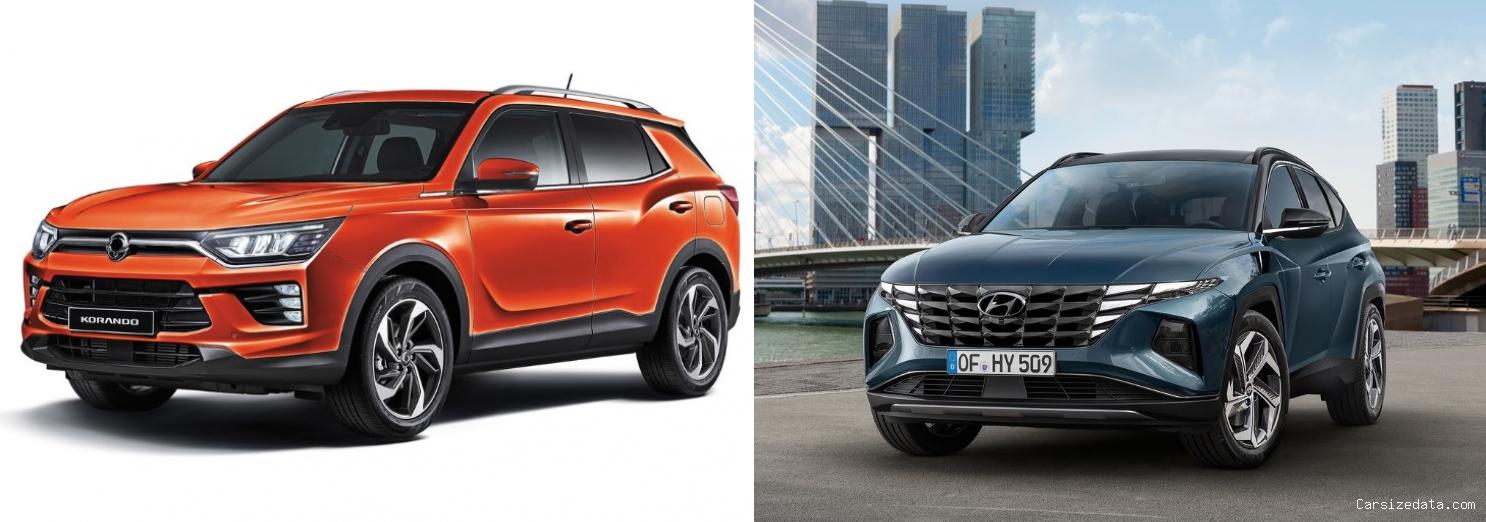 2022 Ssangyong Korando vs 2023 Hyundai Tucson Comparison