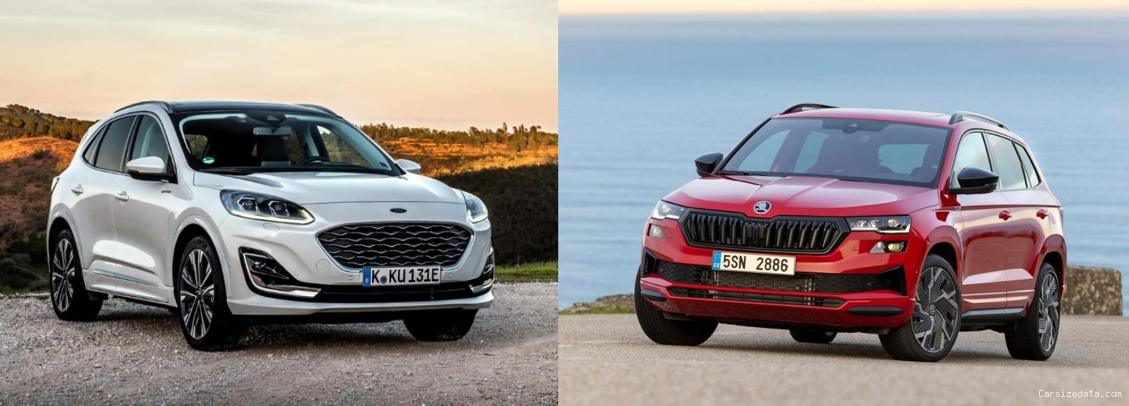 2023 Ford Kuga vs 2023 Skoda Karoq Comparison