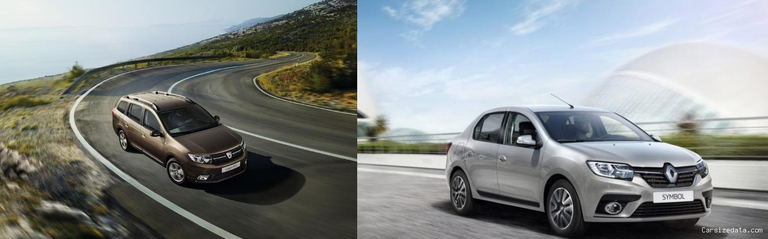 2020 Dacia Logan MCV vs 2020 Renault Symbol Comparison
