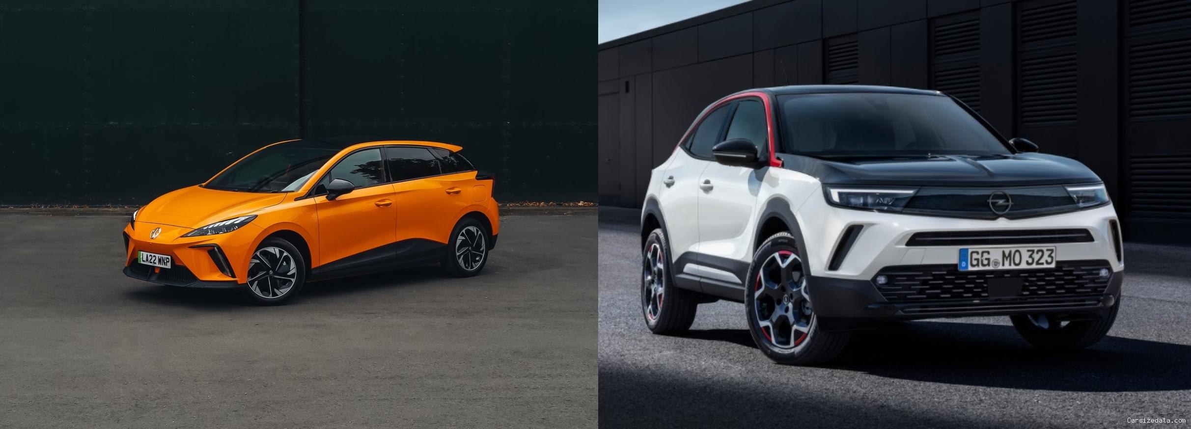 2023 MG MG4 vs 2023 Opel Mokka Comparison
