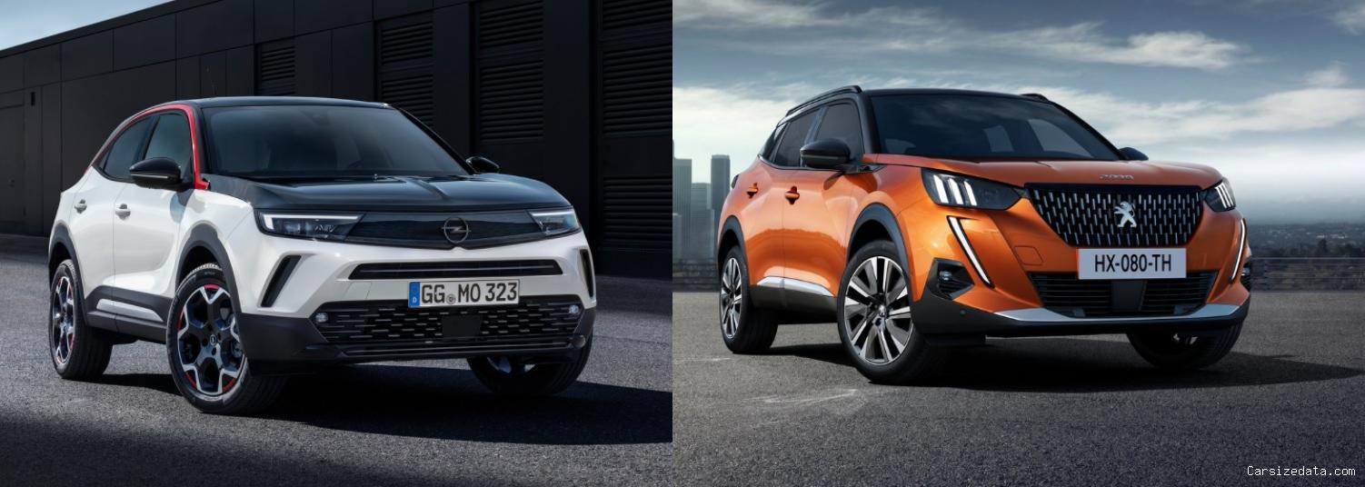 2023 Opel Mokka vs 2023 Peugeot 2008 Comparison