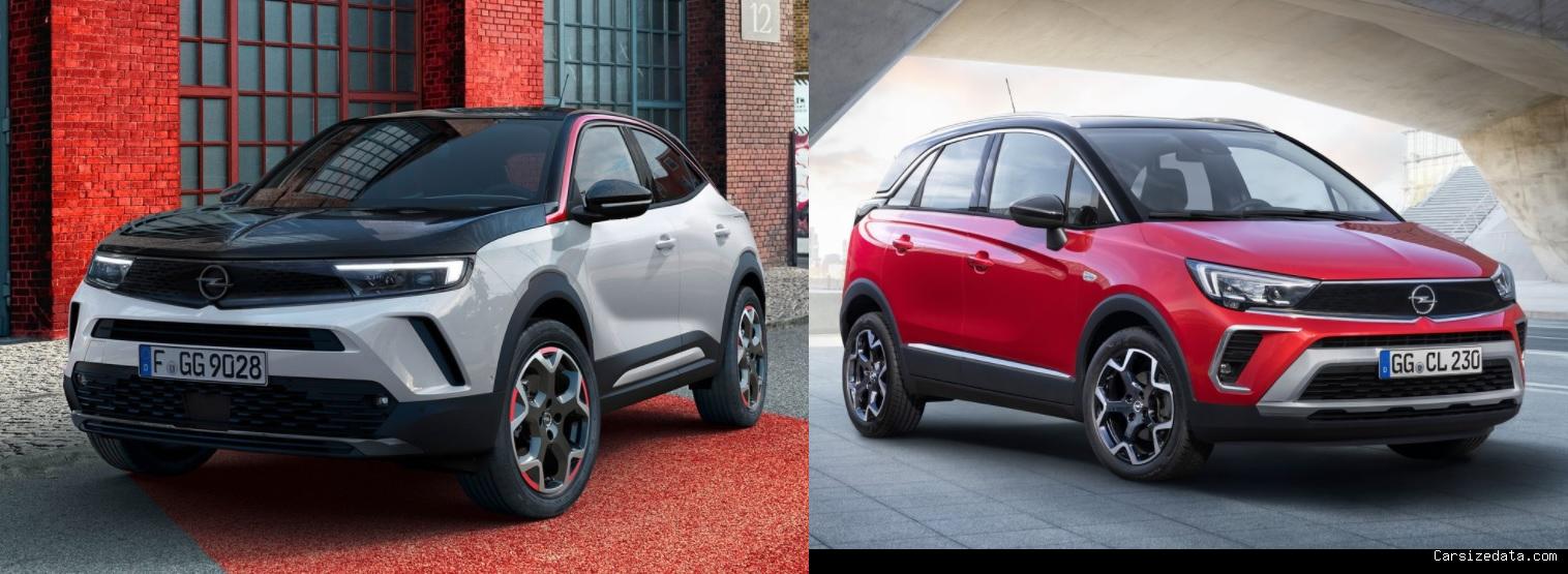 2021 Opel Mokka vs 2021 Opel Crossland Comparison