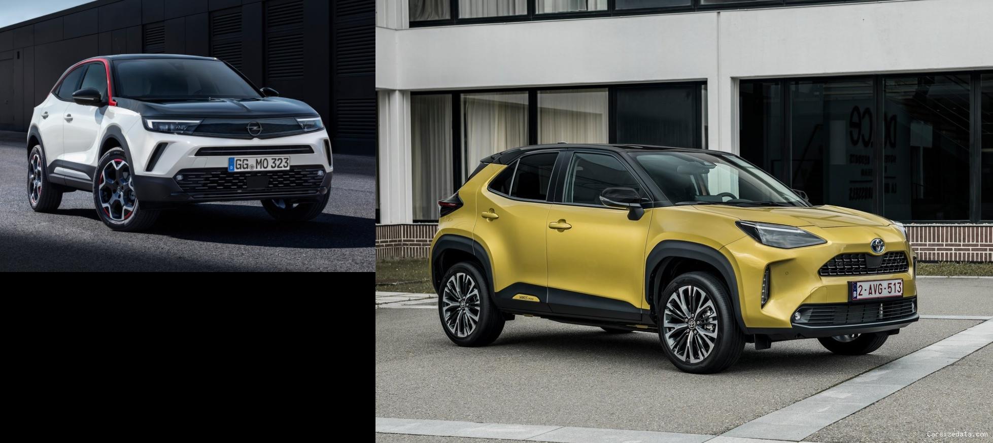 2023 Opel Mokka vs 2023 Toyota Yaris Cross Comparison