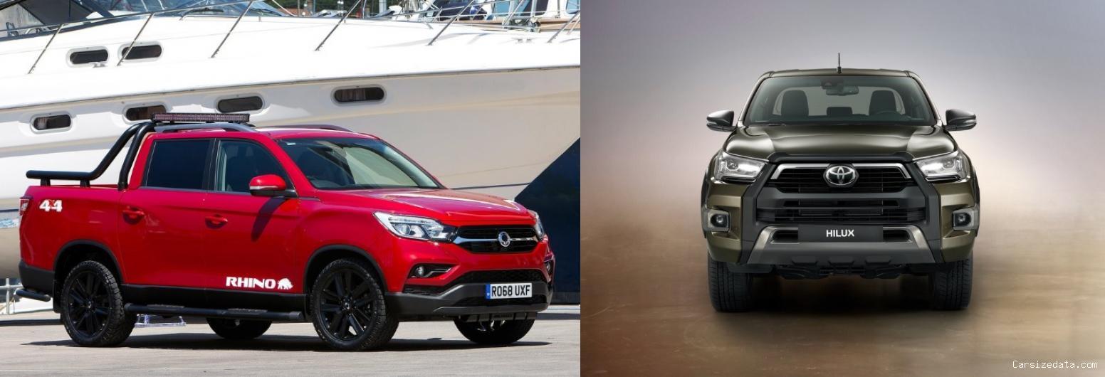 2020 Ssangyong Musso vs 2023 Toyota Hilux Comparison