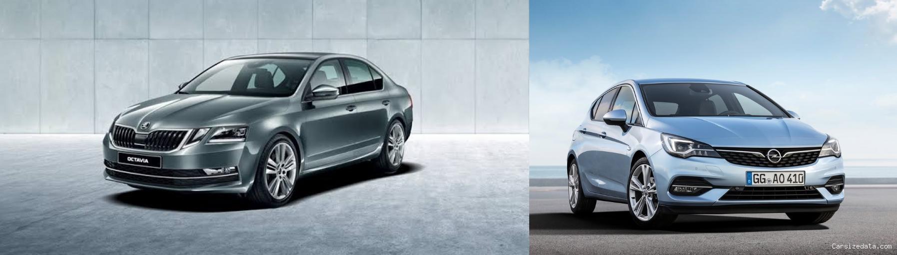 2020 Skoda Octavia vs 2020 Opel Astra Comparison