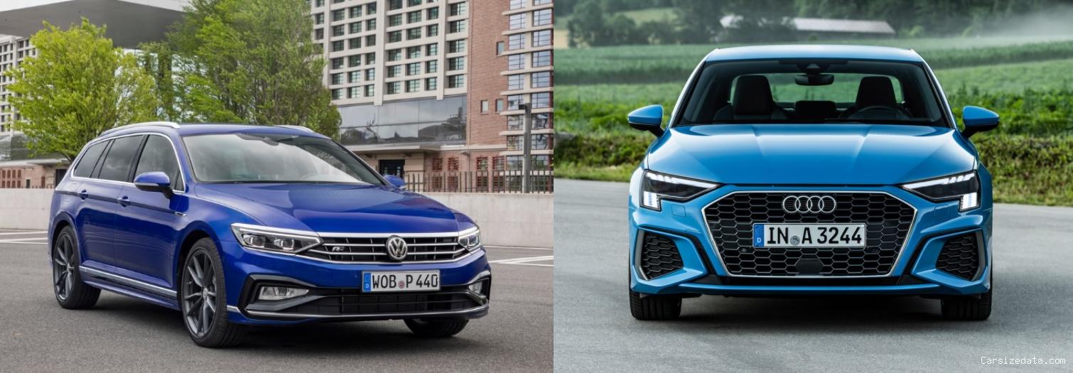 2021 Volkswagen Passat Variant vs 2021 Audi A3 Sedan Comparison