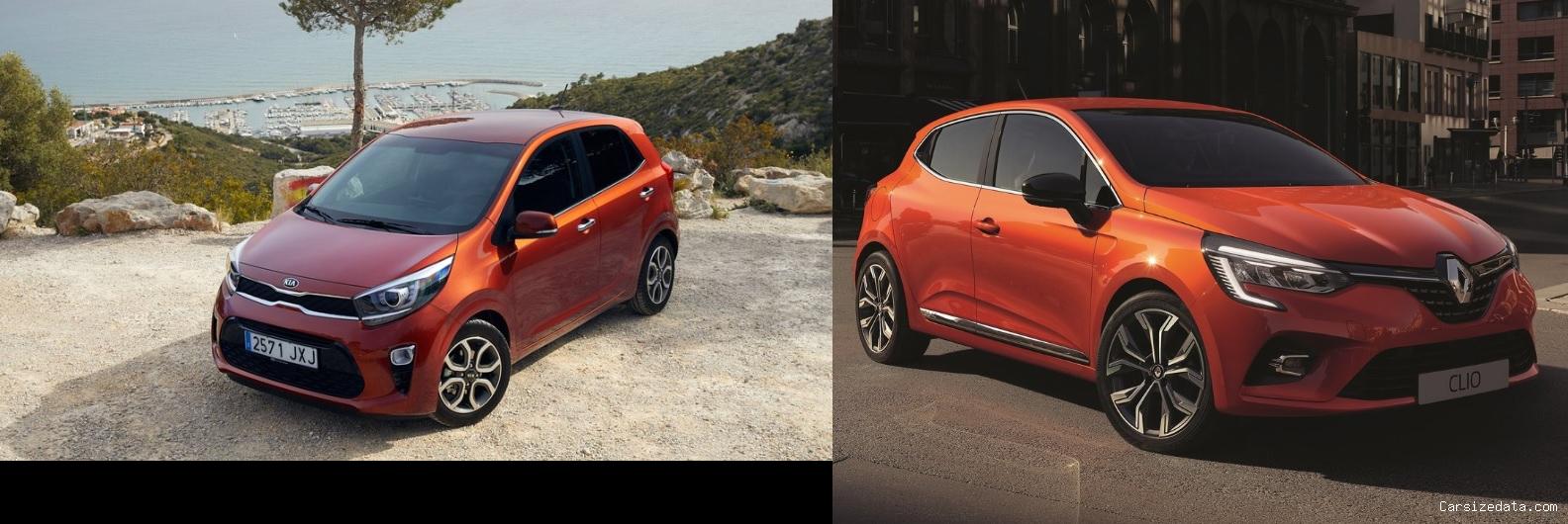 2023 Kia Picanto vs 2023 Renault Clio Comparison