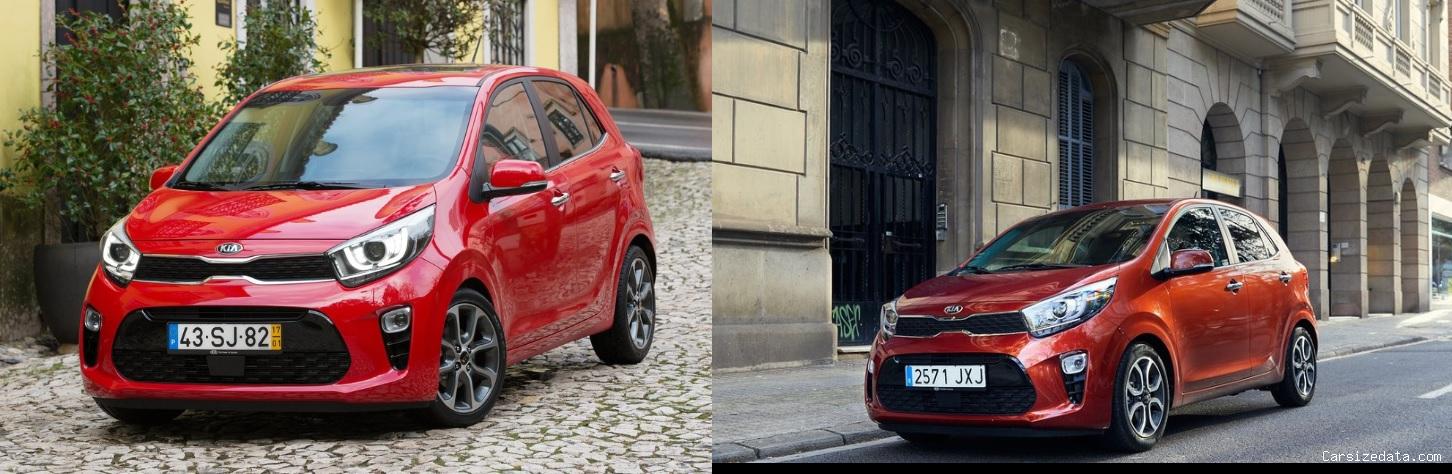 2019 Kia Picanto vs 2020 Kia Picanto Comparison