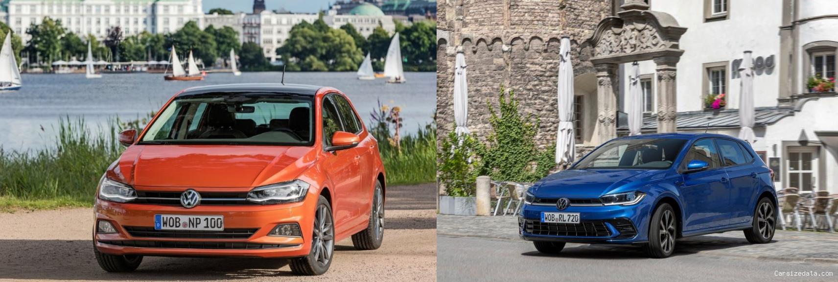 2021 Volkswagen Polo vs 2022 Volkswagen Polo Comparison