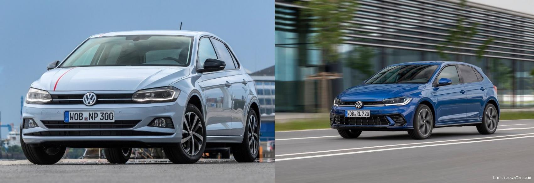 2020 Volkswagen Polo vs 2023 Volkswagen Polo Comparison