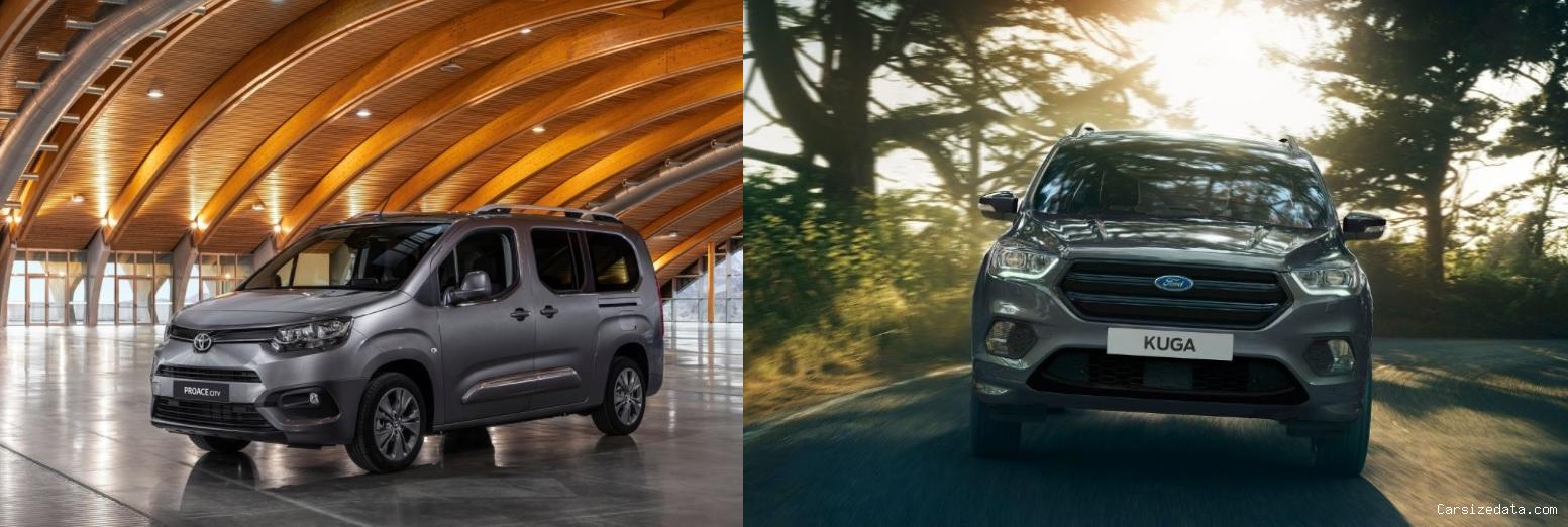 2021 Toyota Proace City vs 2017 Ford Kuga Comparison