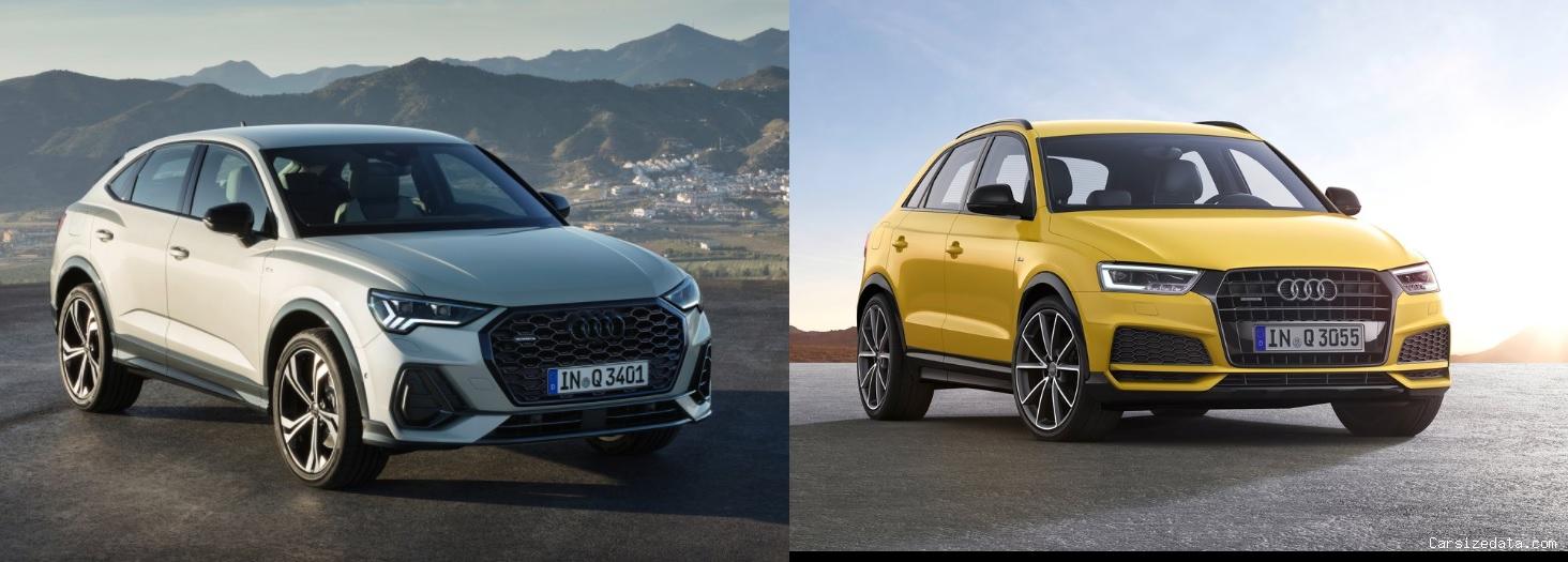 2023 Audi Q3 vs 2017 Audi Q3 Comparison