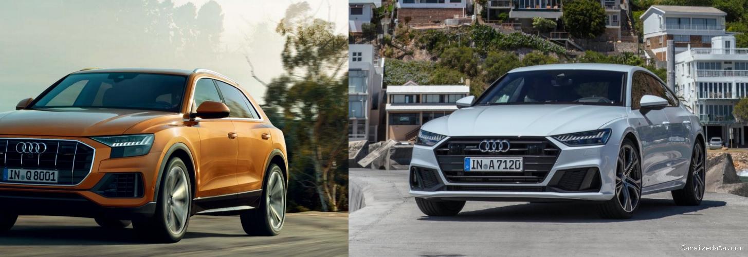 2023 Audi Q8 vs 2023 Audi A7 Comparison