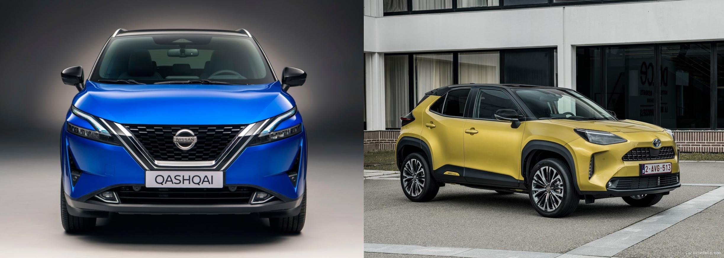 2023 Nissan Qashqai vs 2023 Toyota Yaris Cross Comparison