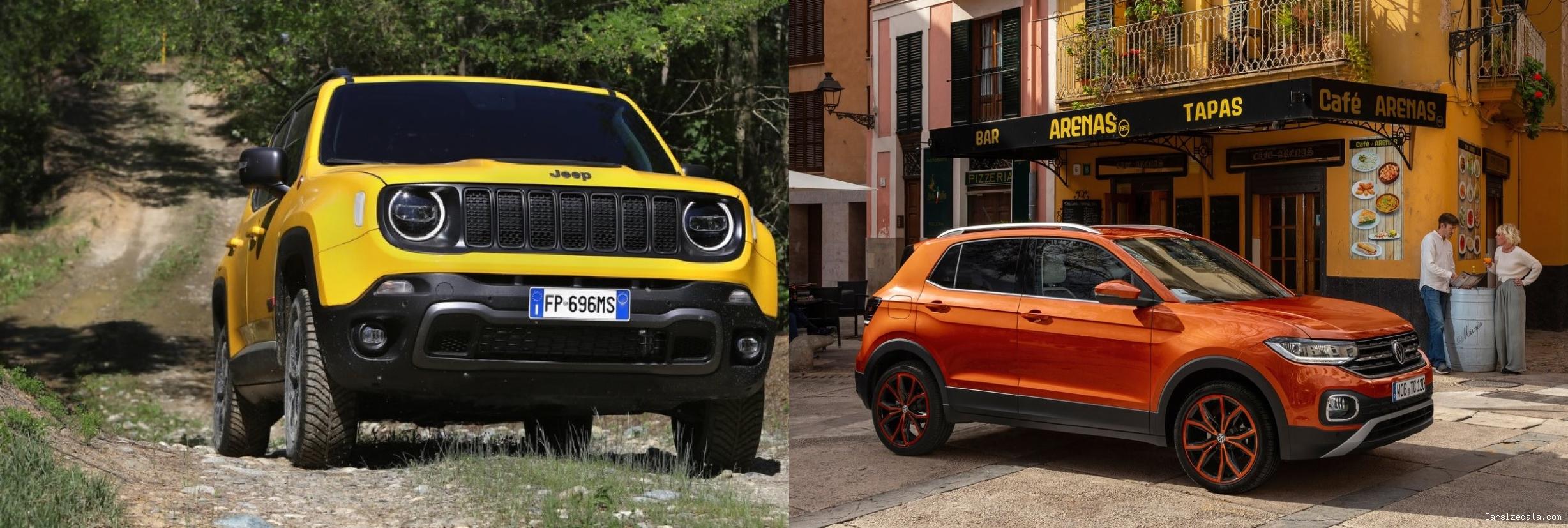 2023 Jeep Renegade vs 2023 Volkswagen T-Cross Comparison
