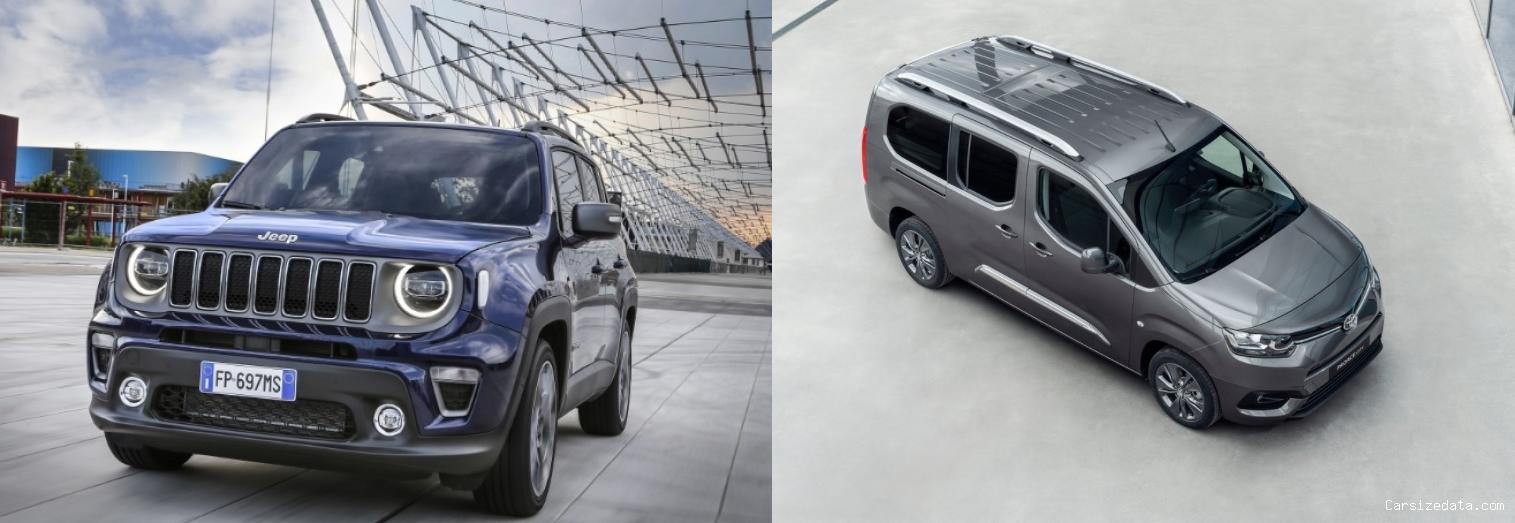 2019 Jeep Renegade vs 2023 Toyota Proace City Comparison