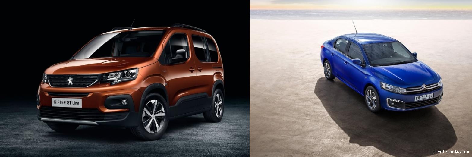 2023 Peugeot Rifter vs 2023 Citroen C-Elysee Comparison