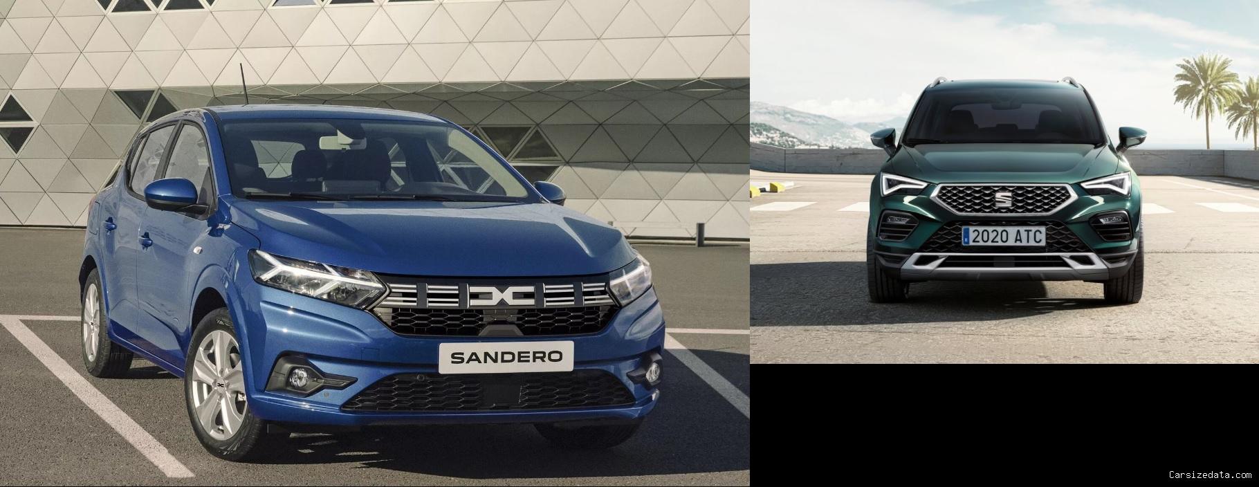 2023 Dacia Sandero vs 2023 Seat Ateca Comparison