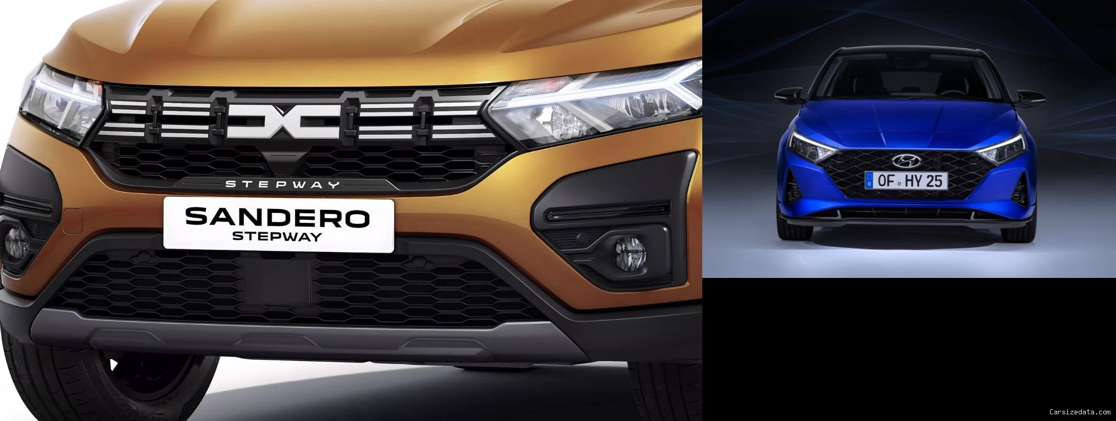 2023 Dacia Sandero Stepway vs 2023 Hyundai i20 Comparison