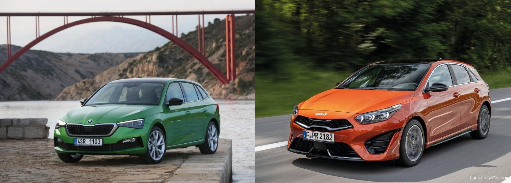 2021 Skoda Scala vs 2022 Kia Ceed Comparison
