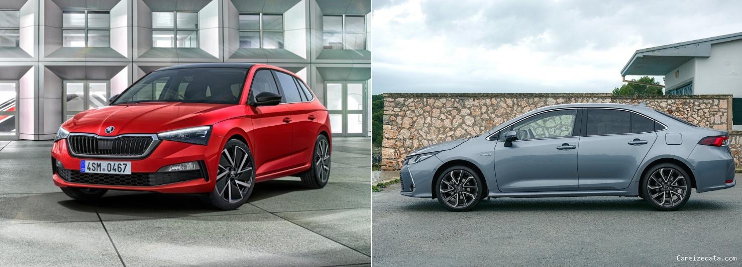 2022 Skoda Scala vs 2022 Toyota Corolla Comparison