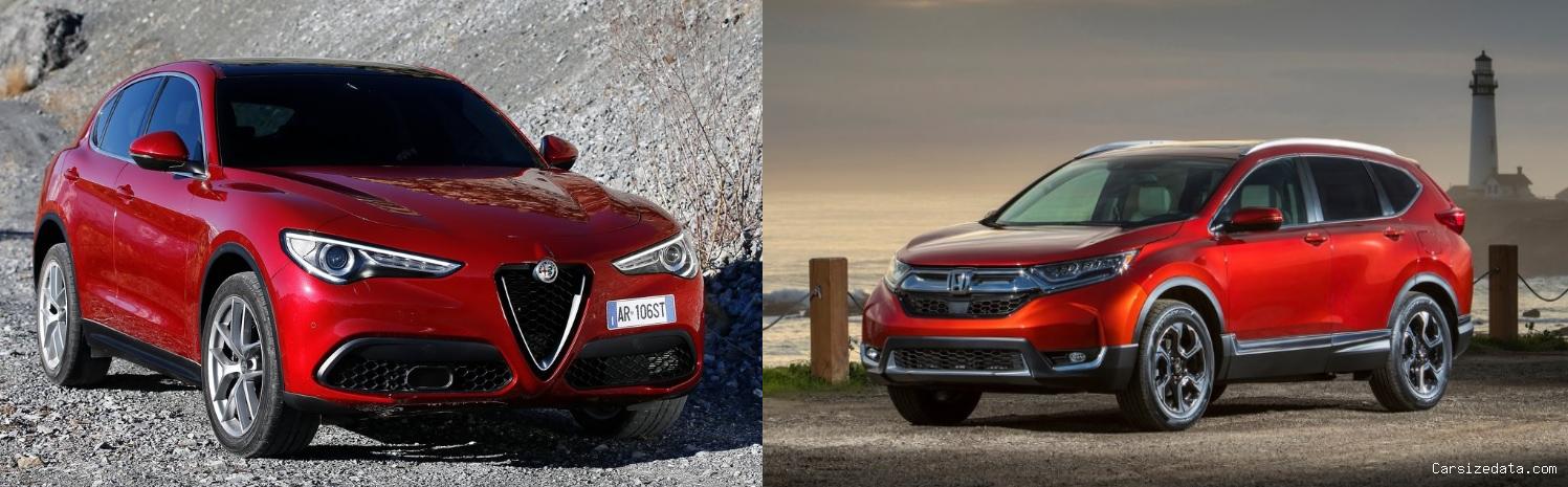 2018 Alfa Romeo Stelvio vs 2018 Honda CR-V Comparison