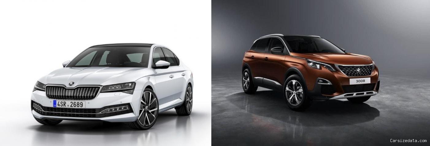 2021 Skoda Superb vs 2020 Peugeot 3008 Comparison