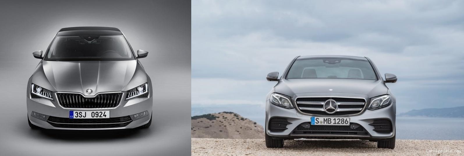 2017 Skoda Superb vs 2018 Mercedes E Series Comparison