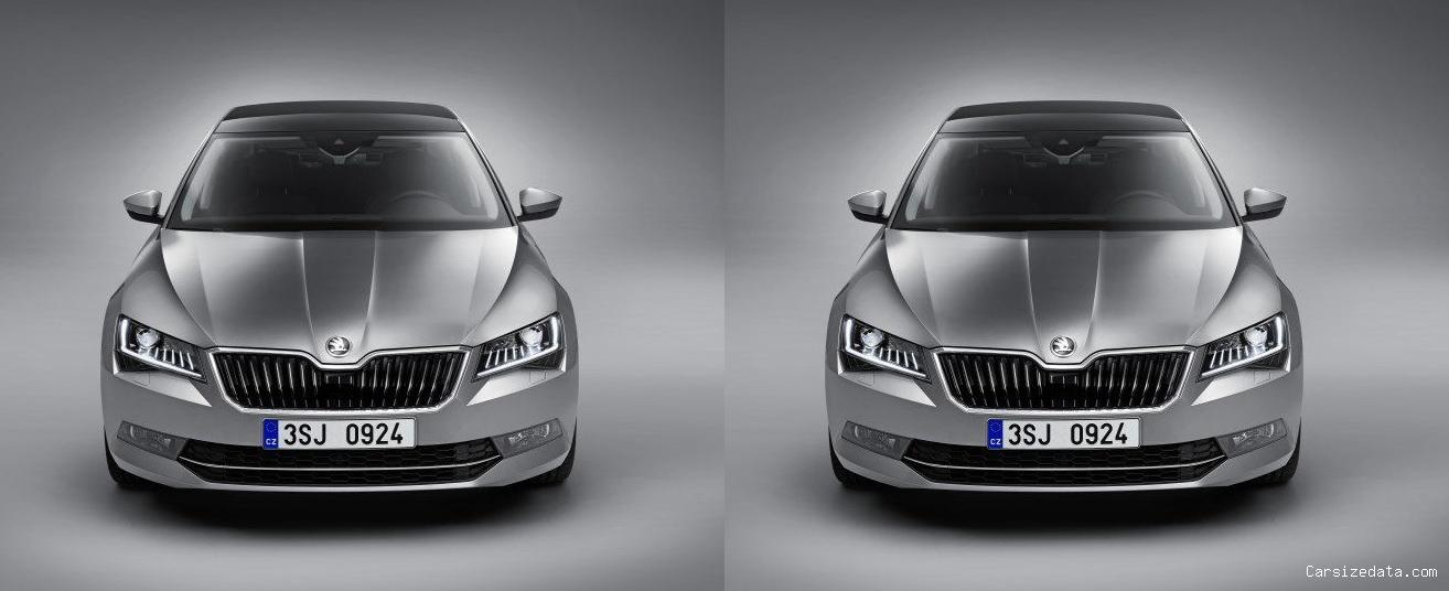 2018 Skoda Superb vs 2019 Skoda Superb Comparison