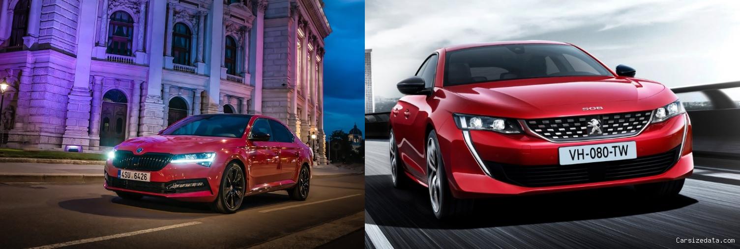 2020 Skoda Superb vs 2022 Peugeot 508 Comparison