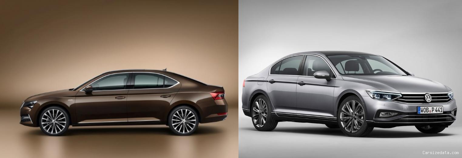 2023 Skoda Superb vs 2022 Volkswagen Passat Comparison