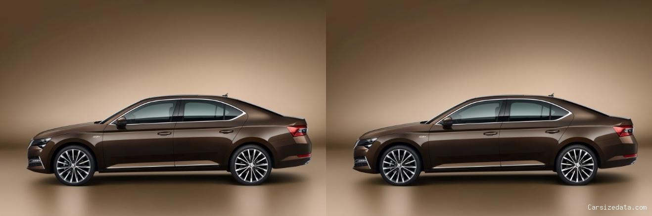 2023 Skoda Superb vs 2023 Skoda Superb Comparison