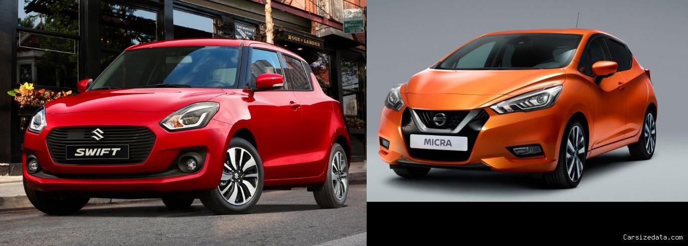 2021 Suzuki Swift vs 2022 Nissan Micra Comparison
