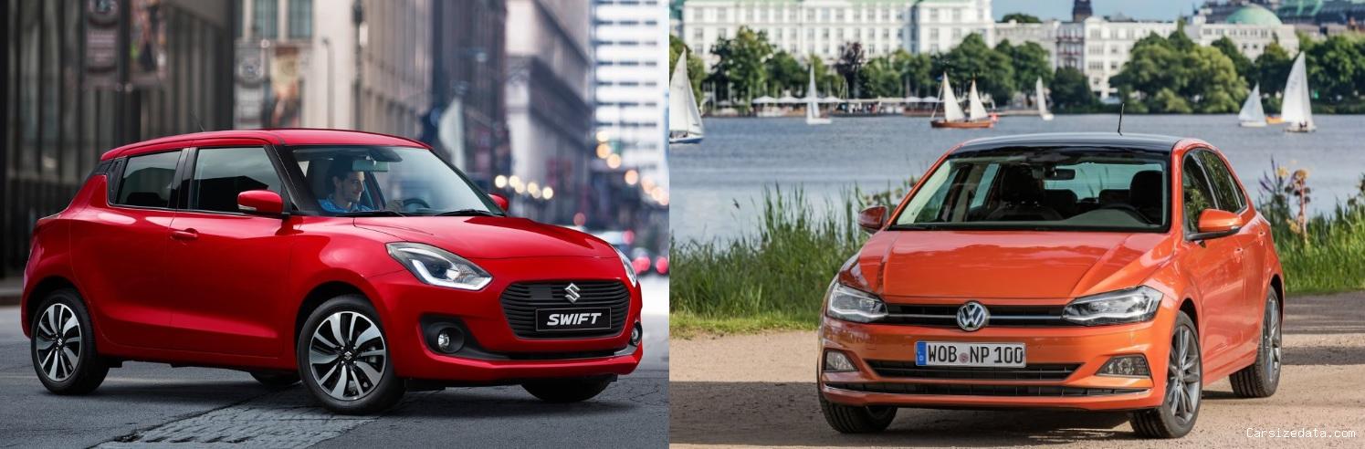 2022 Suzuki Swift vs 2021 Volkswagen Polo Comparison
