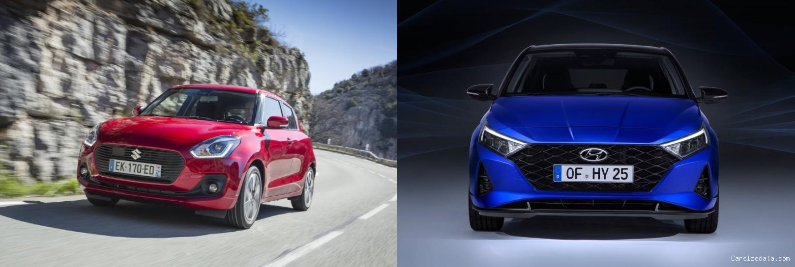 2023 Suzuki Swift vs 2023 Hyundai i20 Comparison