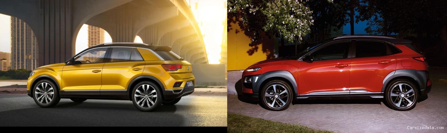 2020 Volkswagen T-Roc vs 2020 Hyundai Kona Comparison
