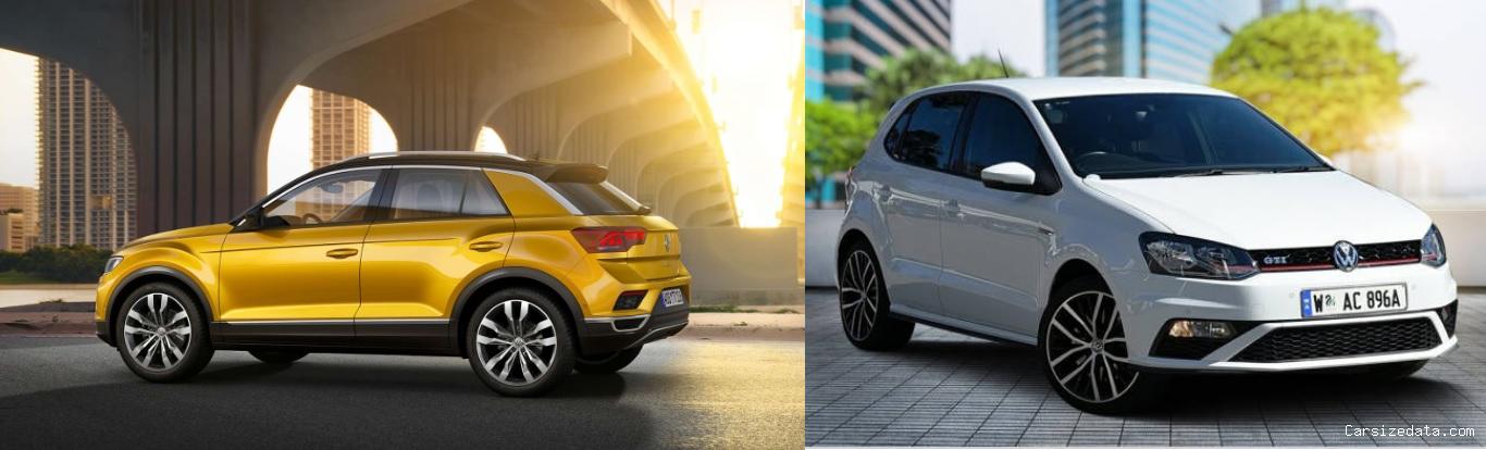 2020 Volkswagen T-Roc vs 2017 Volkswagen Polo Comparison