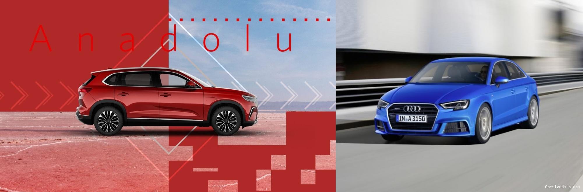 2023 TOGG T10X vs 2020 Audi A3 Sedan Comparison