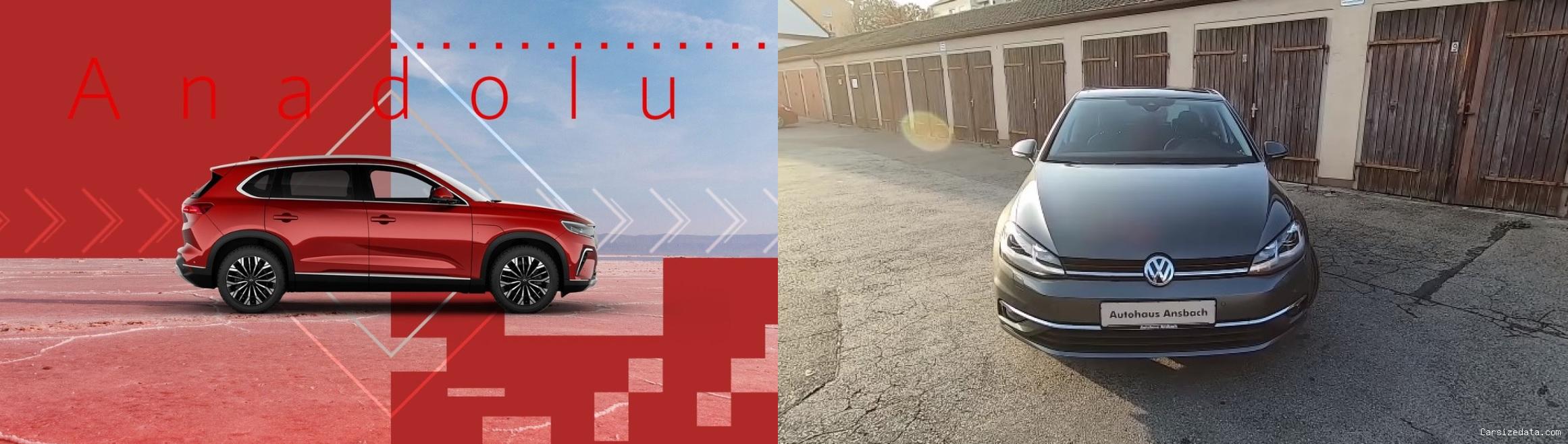 2023 TOGG T10X vs 2018 Volkswagen Golf Comparison