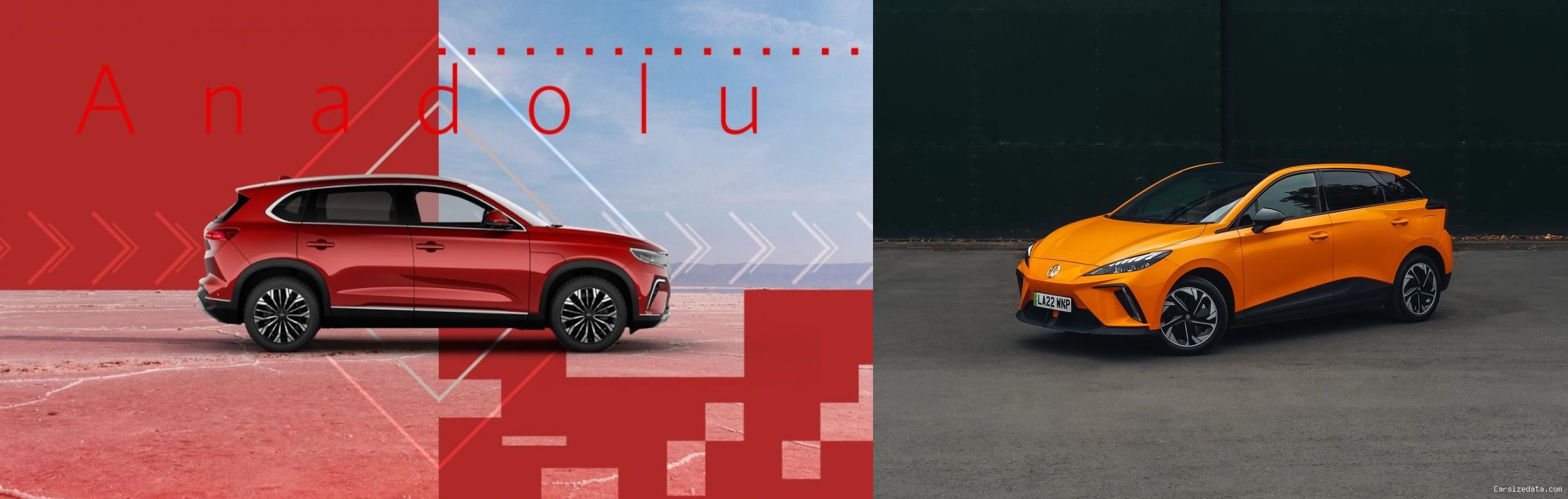 2023 TOGG T10X vs 2023 MG MG4 Comparison