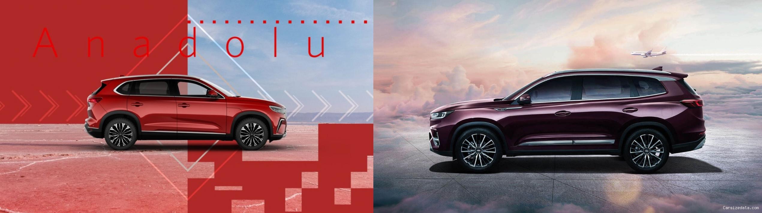 2023 TOGG T10X vs 2023 Chery Tiggo8 Pro Comparison