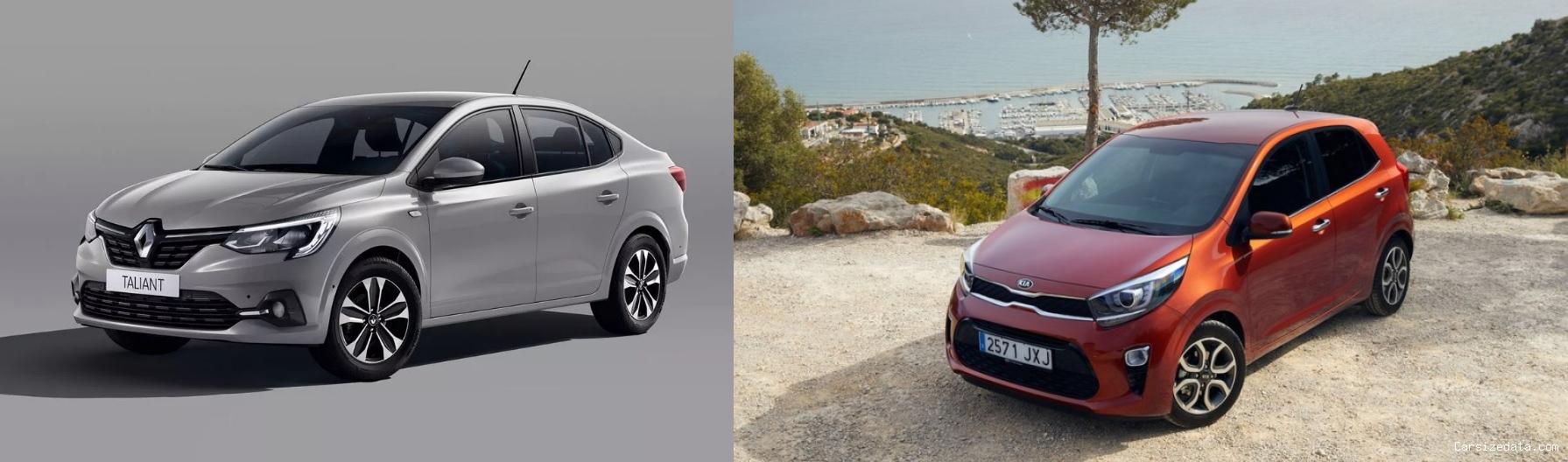2023 Renault Taliant vs 2023 Kia Picanto Comparison