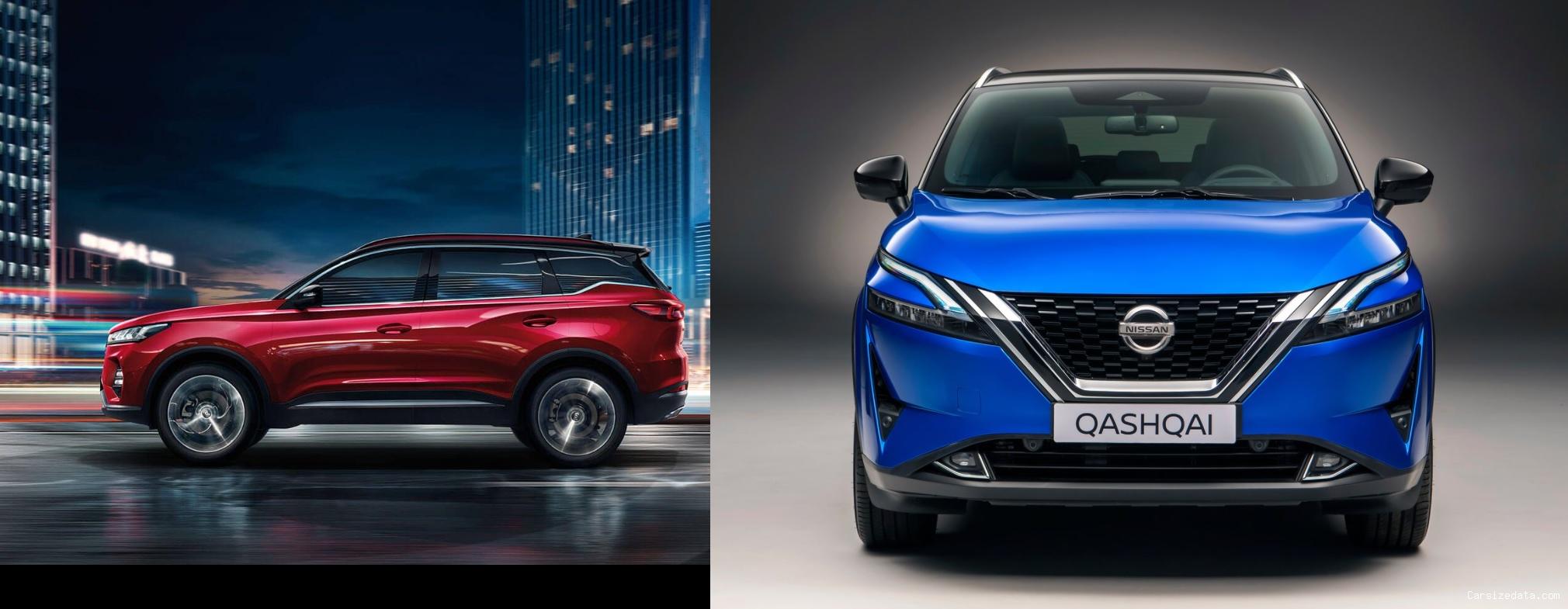 2023 Chery Tiggo7 Pro vs 2023 Nissan Qashqai Comparison