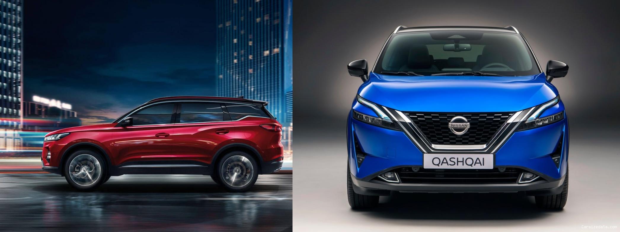 2023 Chery Tiggo7 Pro vs 2023 Nissan Qashqai Comparison
