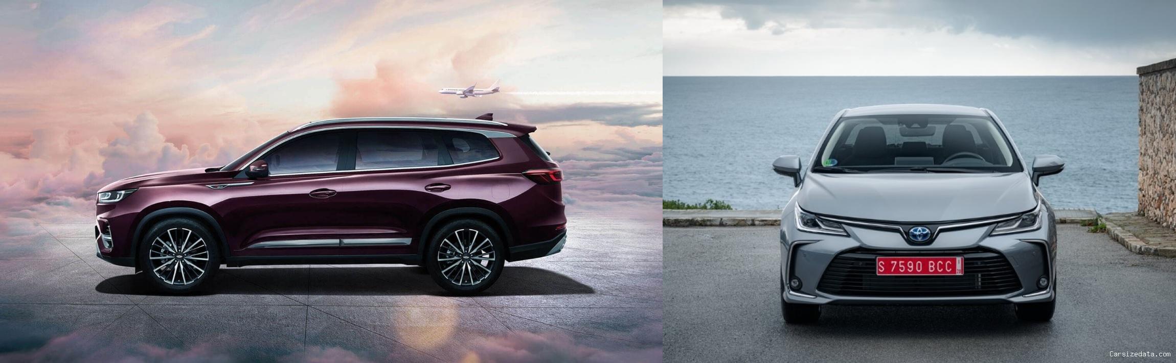 2023 Chery Tiggo8 Pro vs 2021 Toyota Corolla Comparison