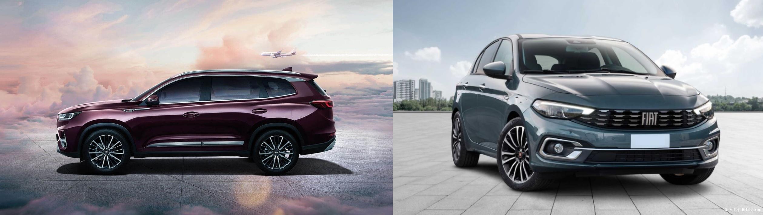 2023 Chery Tiggo8 Pro vs 2023 Fiat Egea Comparison