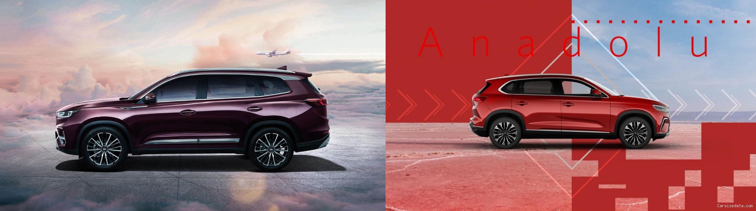 2023 Chery Tiggo8 Pro vs 2023 TOGG T10X Comparison