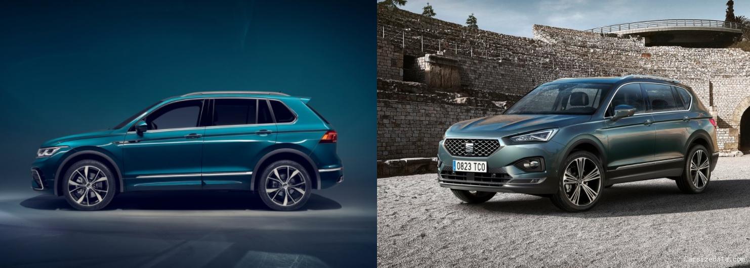 2023 Volkswagen Tiguan vs 2023 Seat Tarraco Comparison