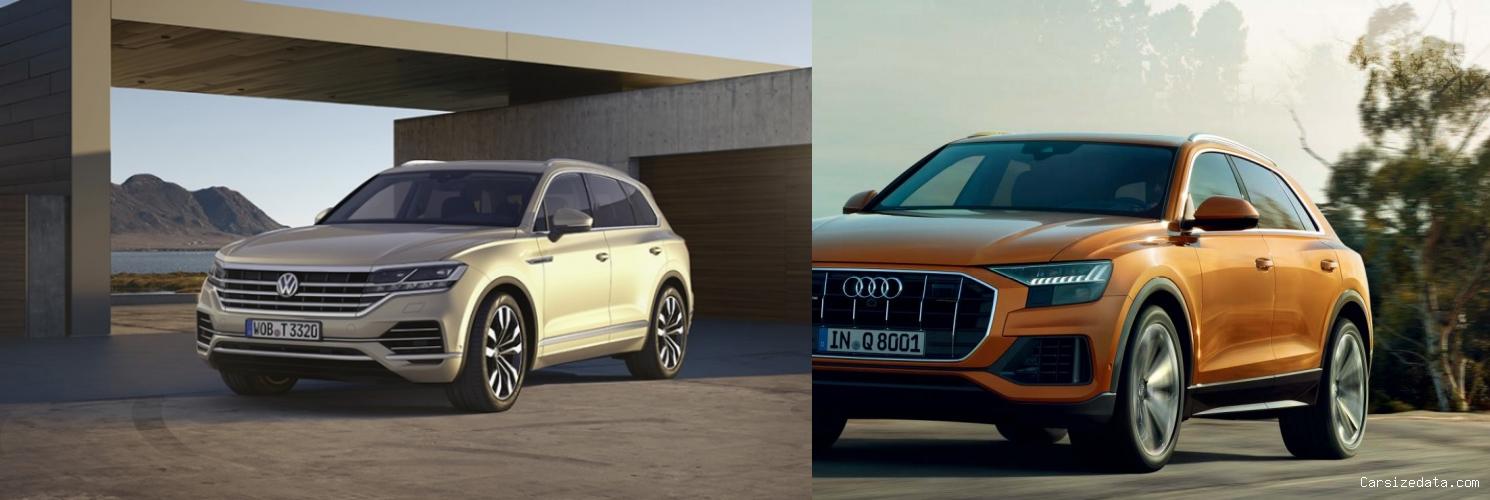 2023 Volkswagen Touareg vs 2023 Audi Q8 Comparison
